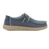 Walabee Azul