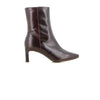 Botin Testa
